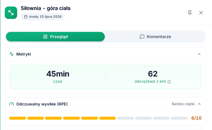 Panel treningu Siłownia - góra ciała: czas 45 minut, Obciążenie z RPE 62 i pasek Odczuwalny wysiłek (RPE) z oceną 6/10
