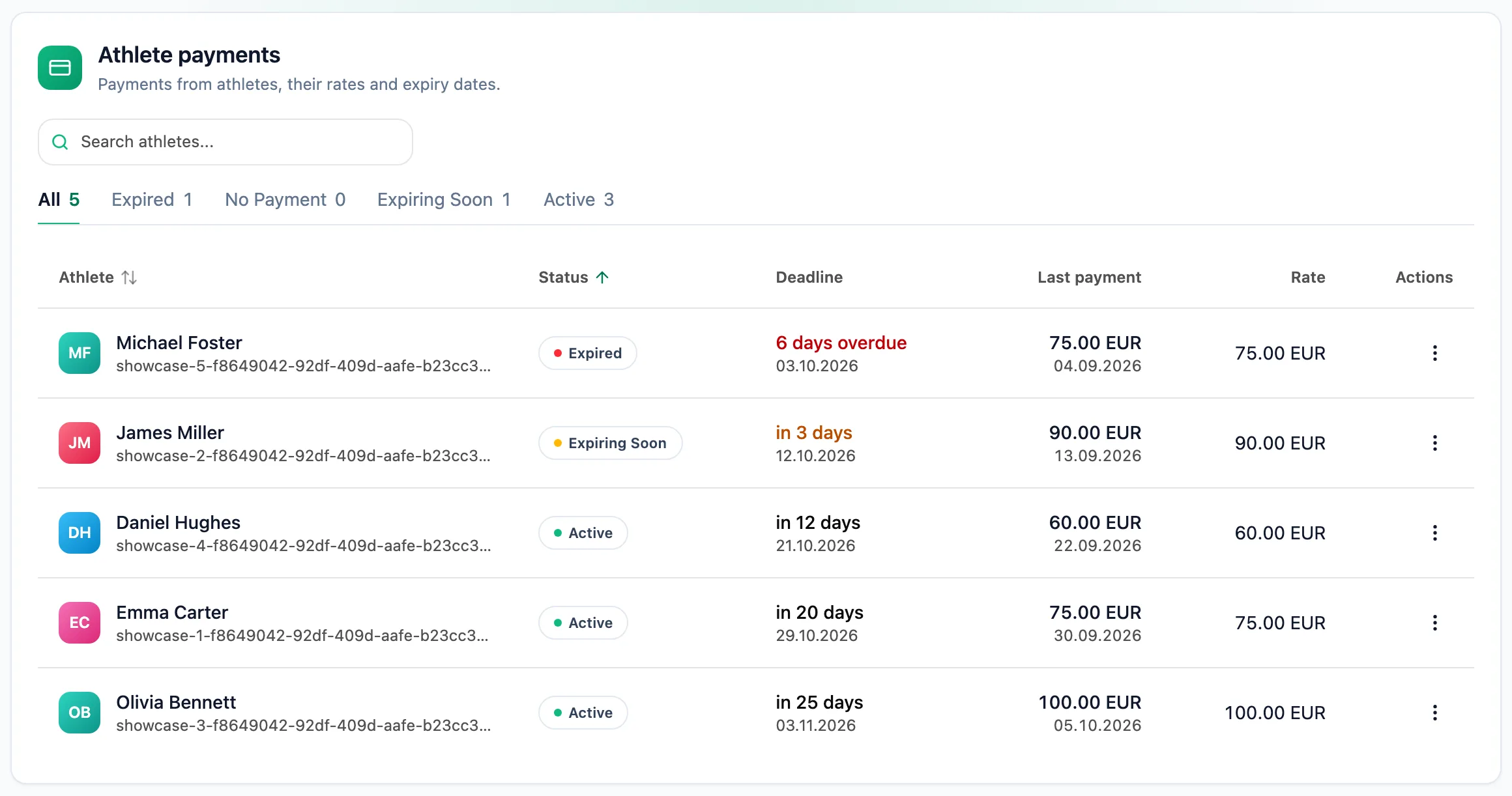 Athlete payments screen with status tabs and a table with the Status, Deadline, Last payment and Rate columns