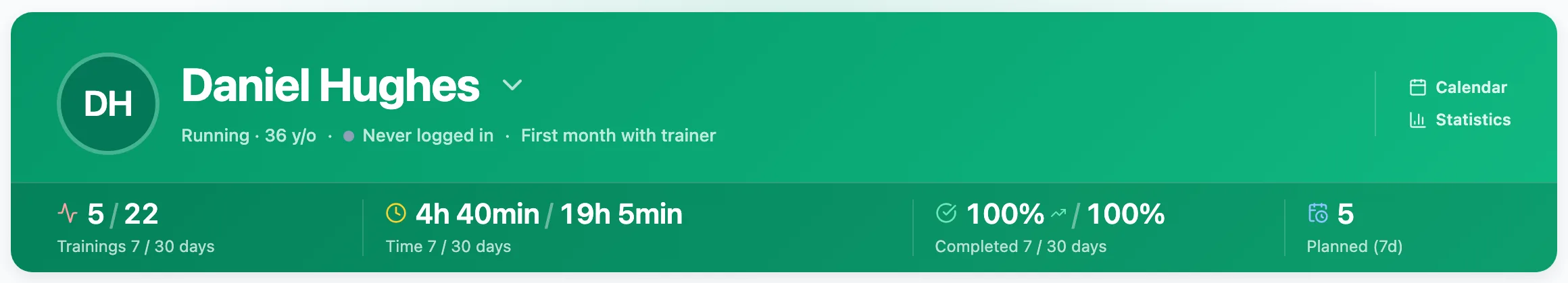 Athlete summary header with the name, sport, age, the Calendar and Statistics shortcuts, and workout, time, completion and planned numbers