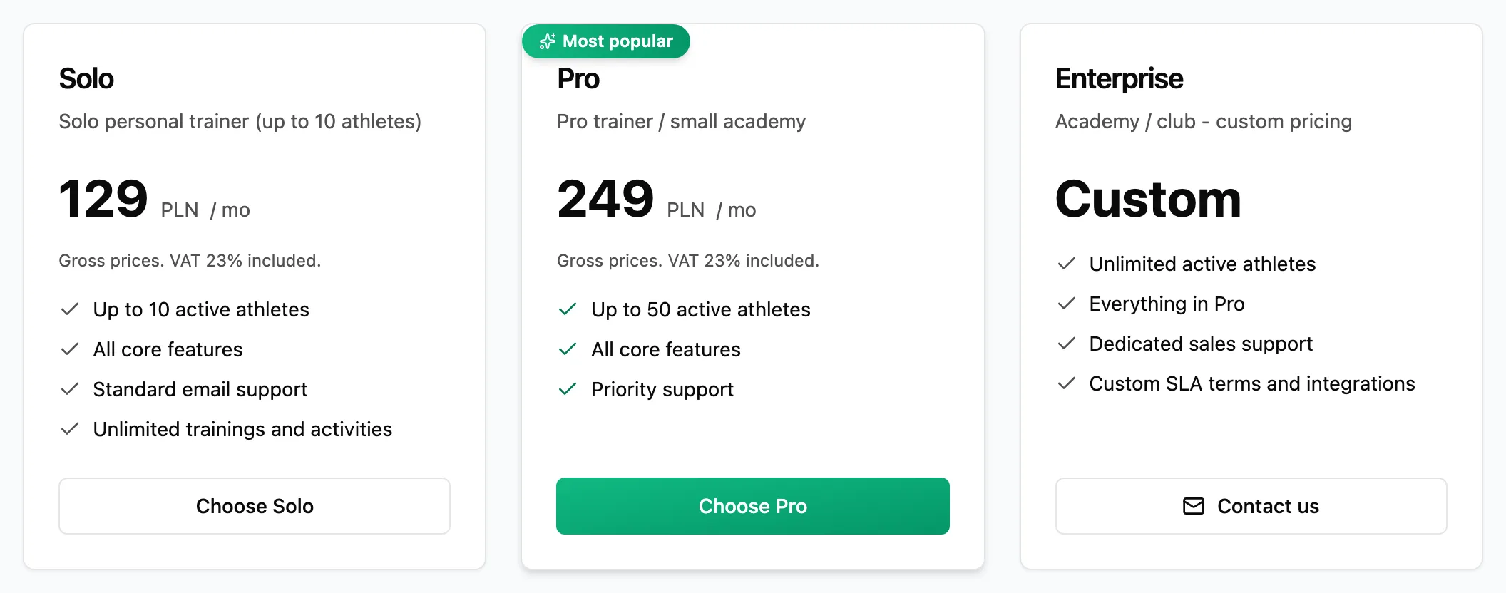 Solo, Pro and Enterprise plan cards, each showing its active athlete limit