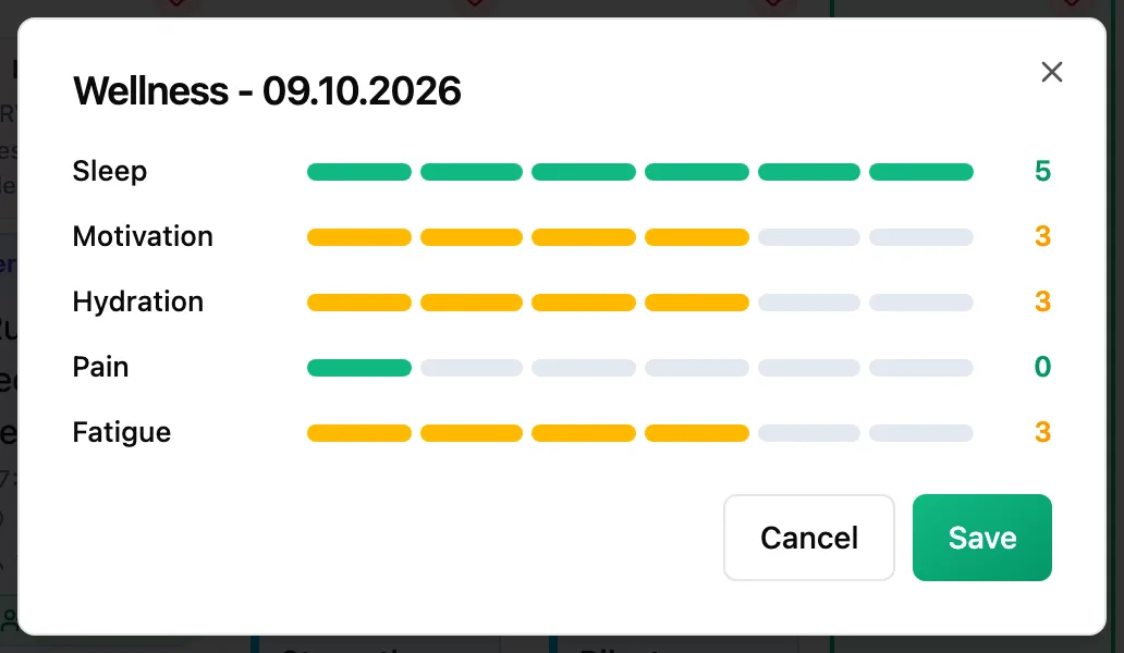 Wellbeing dialog with today's date and the Sleep, Motivation, Hydration, Pain and Fatigue fields to rate