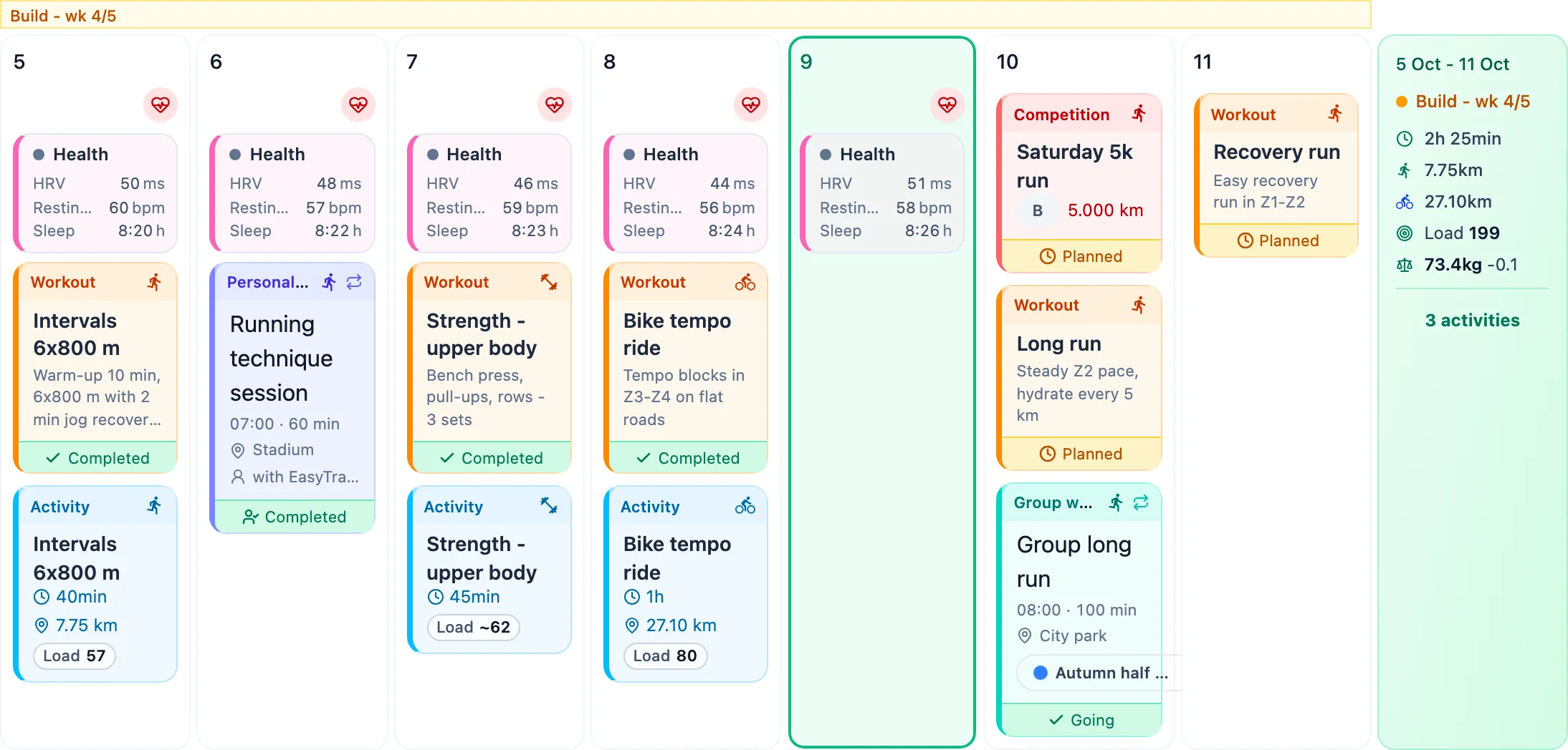 The current week in the athlete calendar: completed workout cards and activity cards before today, planned workouts after it