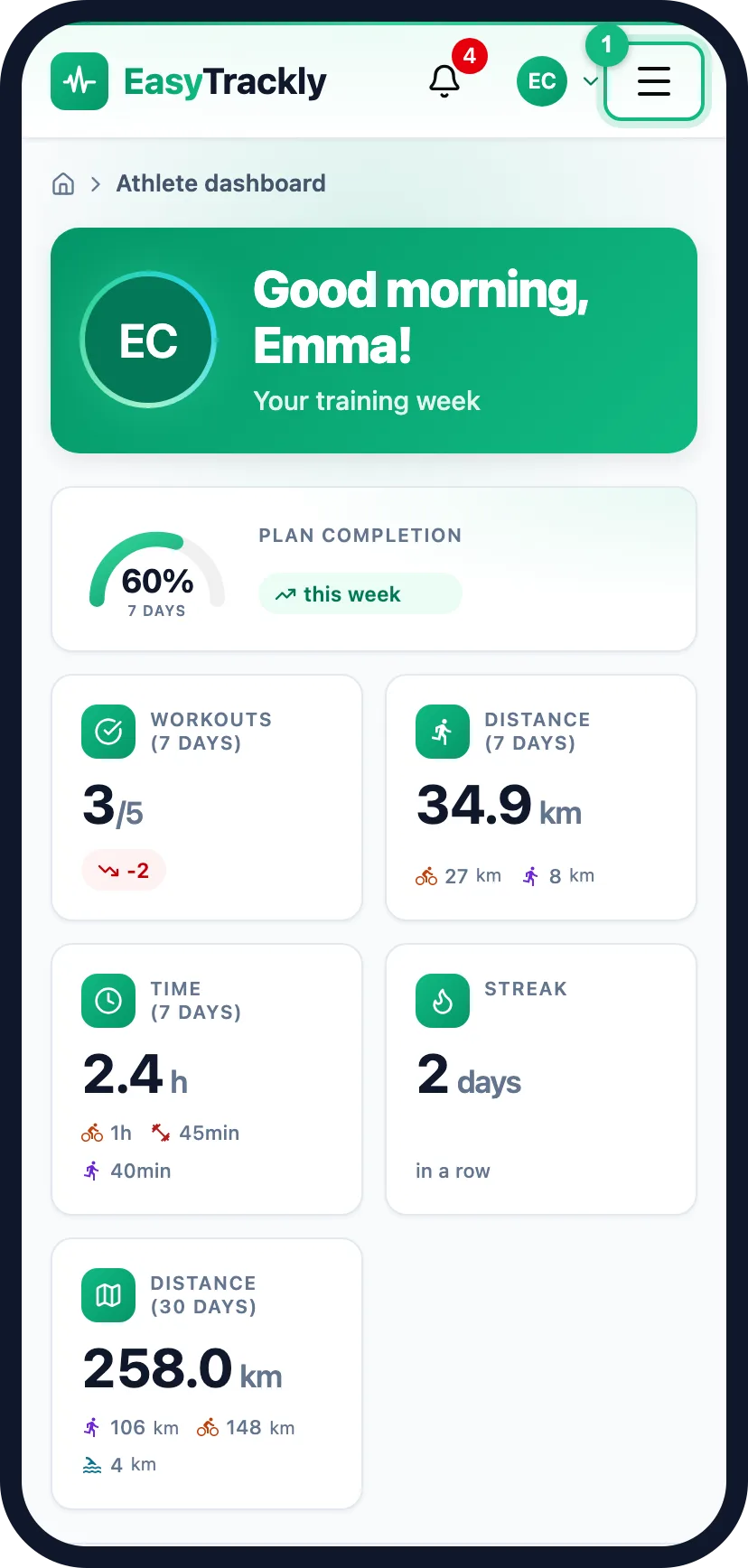 Athlete dashboard on a phone with the menu button in the header highlighted
