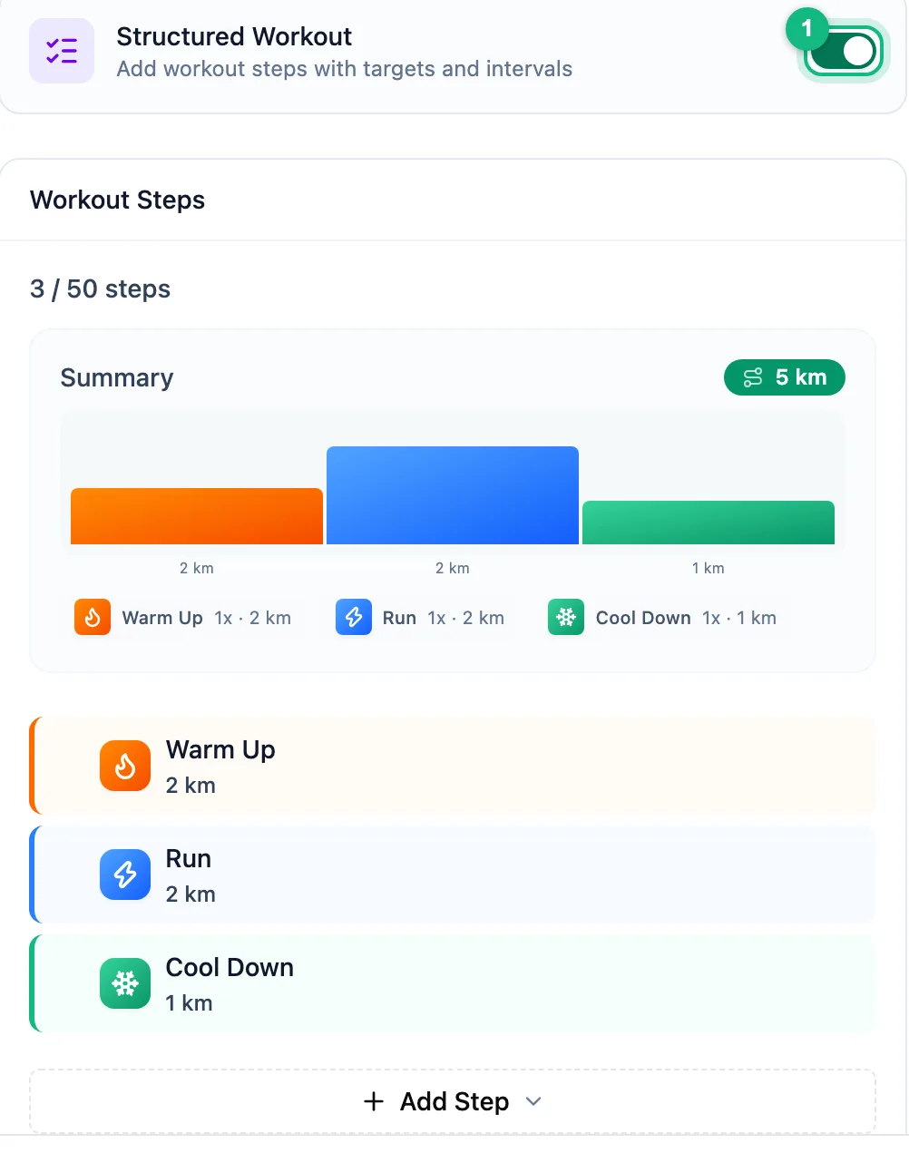 Structured Workout switch turned on with the Workout Steps section below it: a three of fifty steps counter, the summary and the starter steps