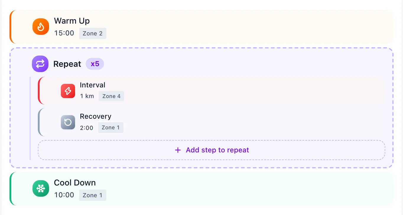 Step list with a warm-up, a Repeat group with an interval and a recovery, and a cool-down