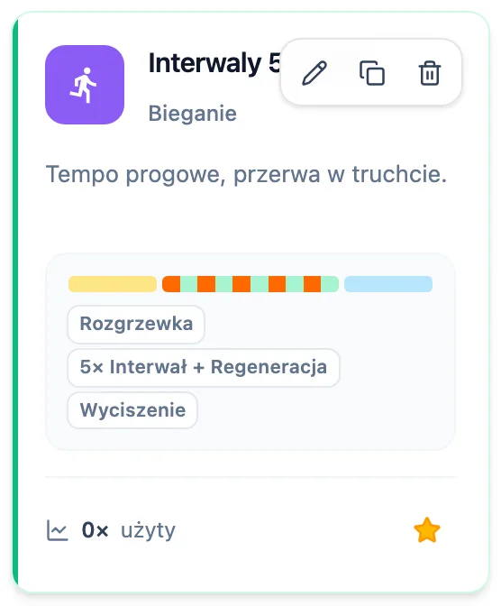 Karta własnego szablonu z przyciskami edycji, duplikowania i usuwania, licznikiem użyć i gwiazdką ulubionych