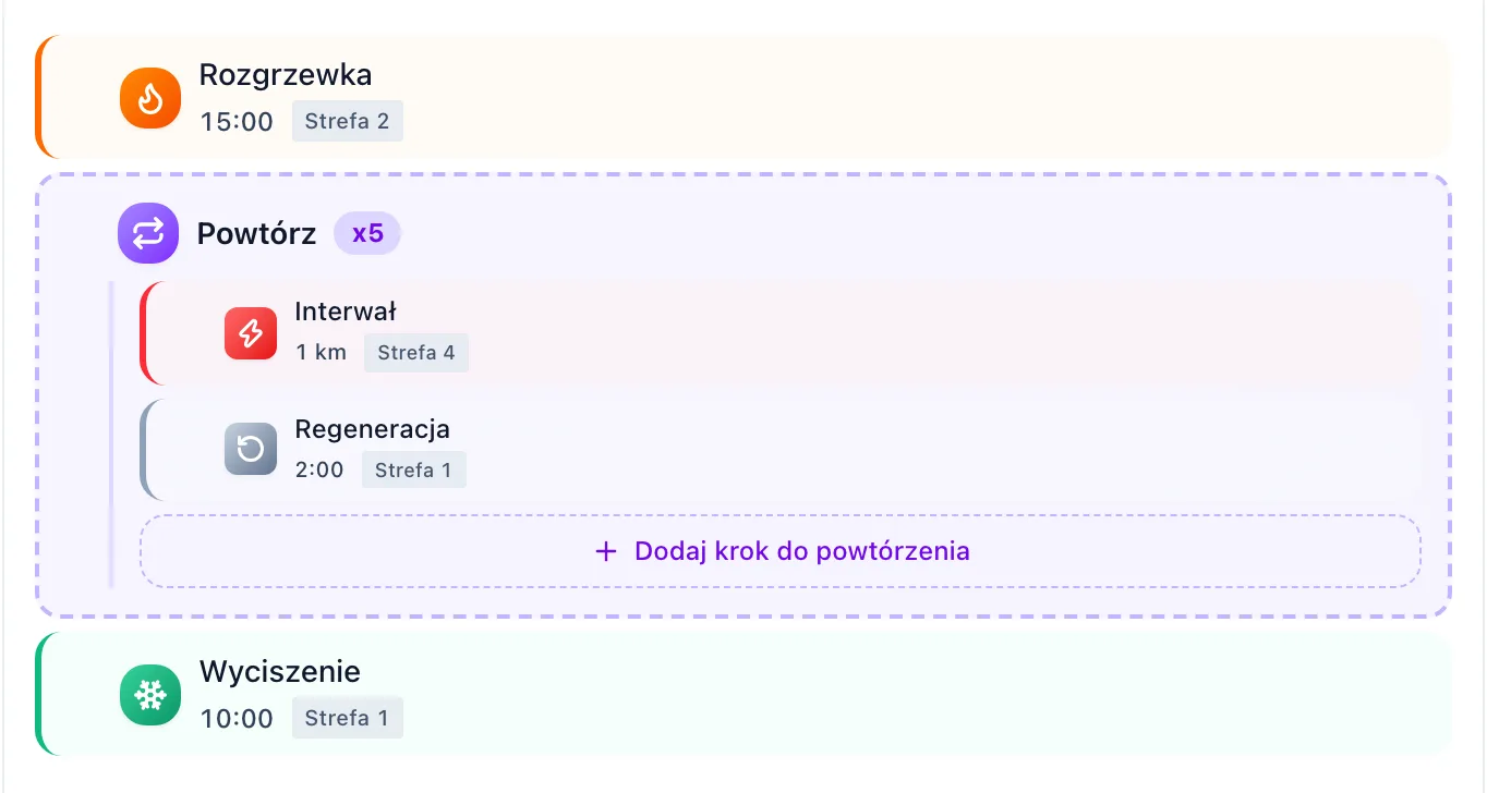Lista kroków z rozgrzewką, grupą Powtórz z interwałem i regeneracją oraz wyciszeniem