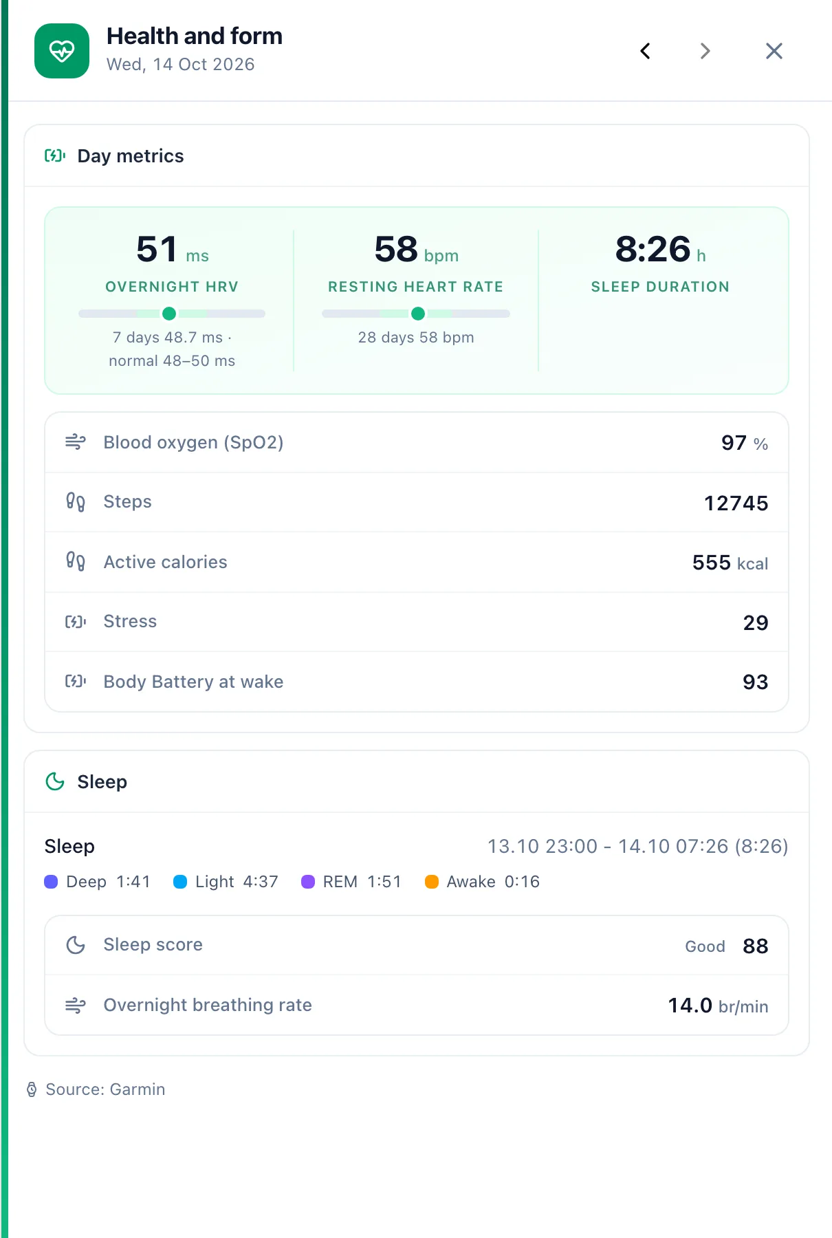 Day details panel with the day's metrics (HRV, resting heart rate, sleep time, SpO2, steps, stress) and sleep stages, with arrows to earlier days