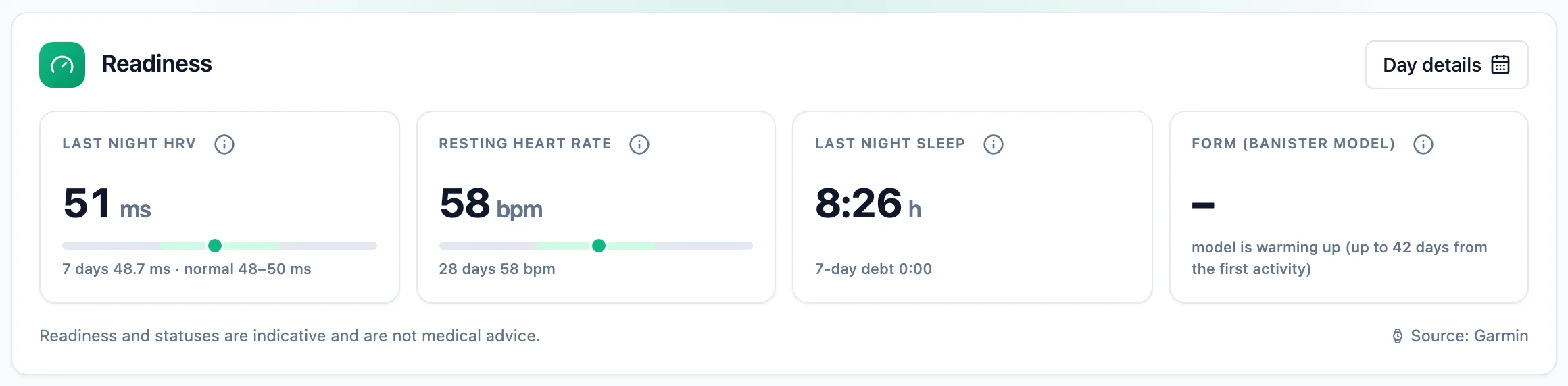 Readiness card with last night HRV, resting heart rate, last night sleep and form tiles and a Day details button