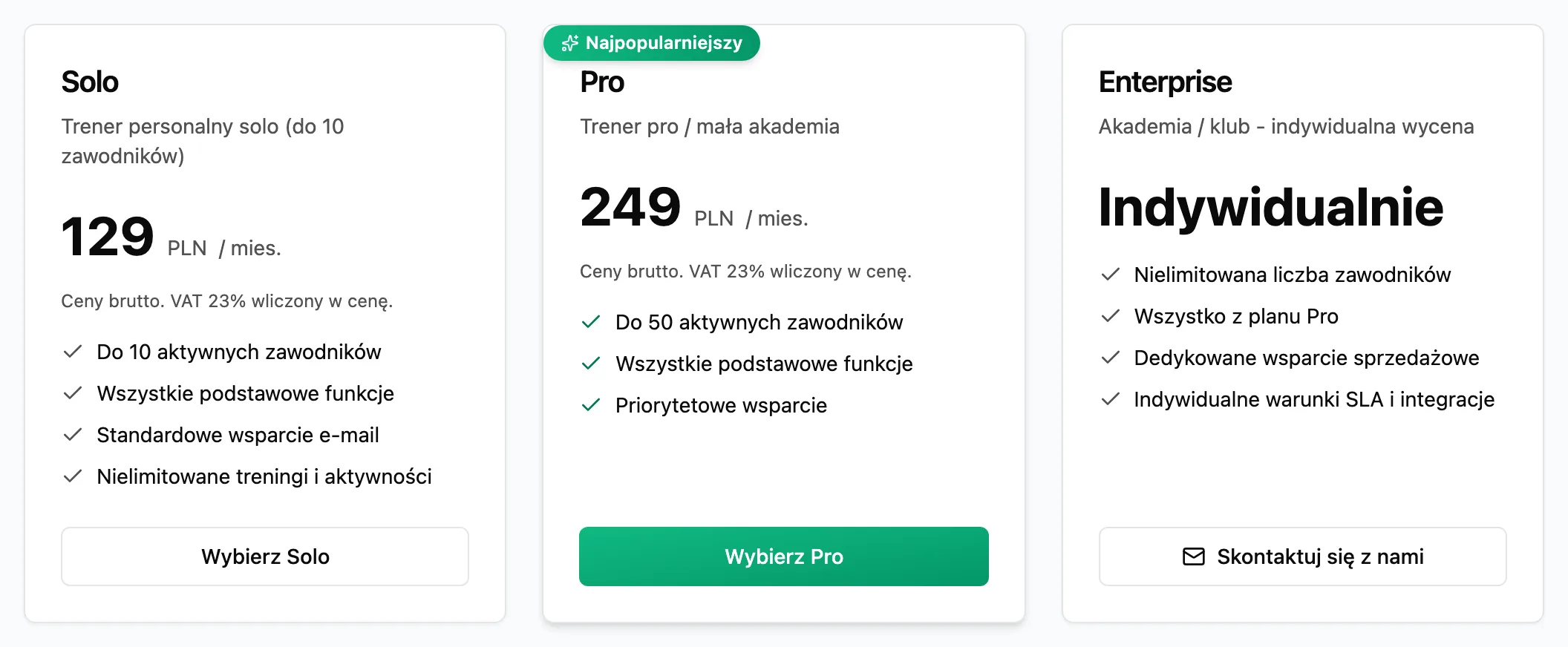 Karty planów Solo, Pro i Enterprise z limitem aktywnych zawodników w każdym planie